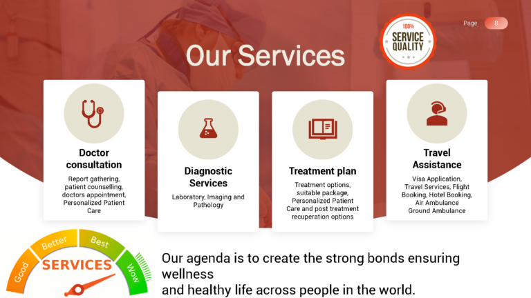 Corporate Presentation - Corpus Cure v1.1_Page_08